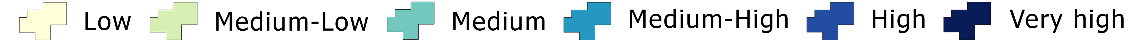 Wind Suitability Legend